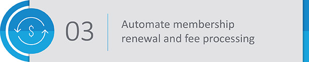 Increase retention with automatic membership renewal notifications.