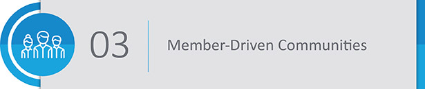 Empower your members with committees within your association management database.