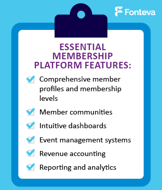 This image describes the essential features for a membership platform. 